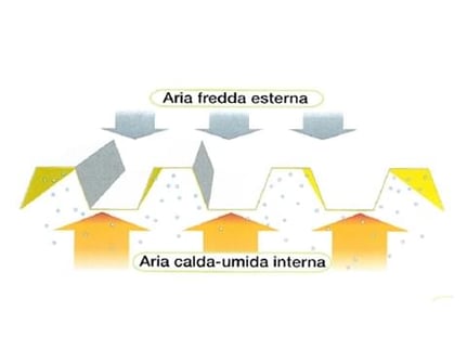 tntanticondensa.i1741-kTNiina-w480-h359-f1-l1